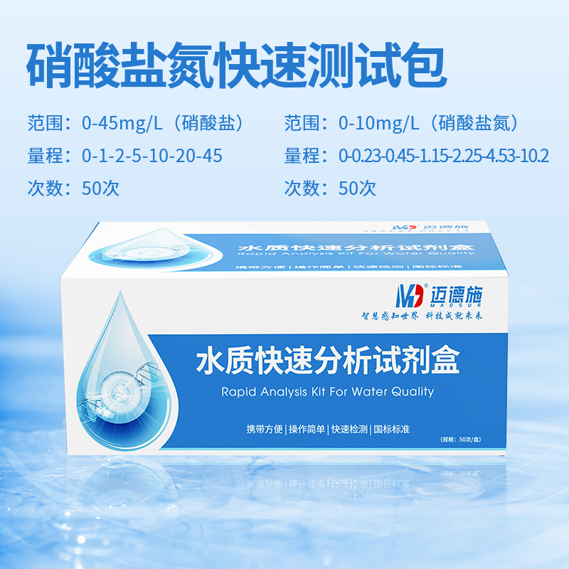 1743499777234634.jpg 硝酸鹽氮.jpg